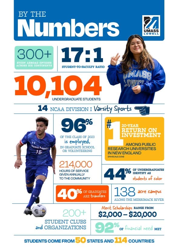 Tabletop display example